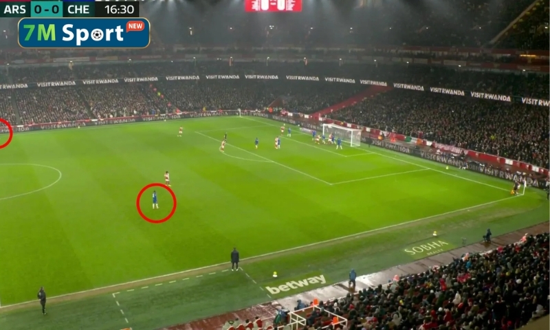 Kèo phạt góc (Corners) WC 2026 có sức hút đặc biệt với các cược thủ